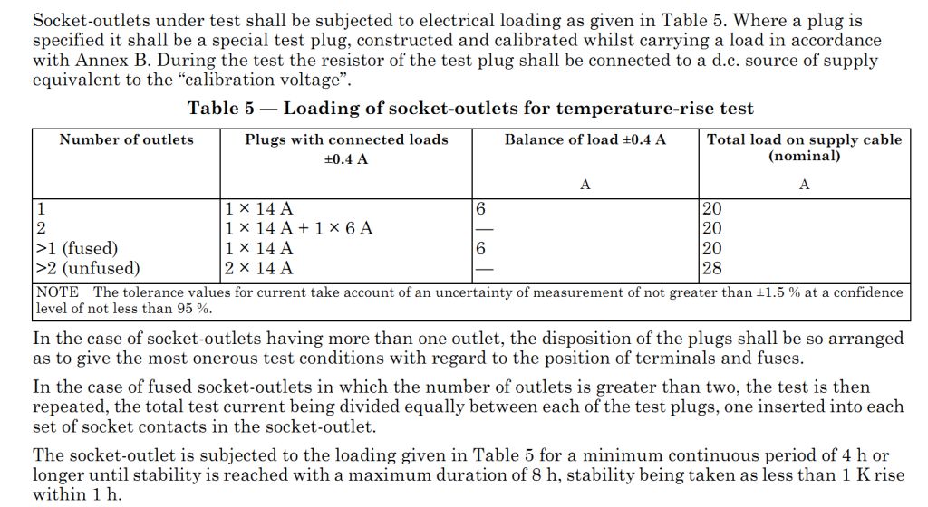 BS1363 excerpt.jpg
