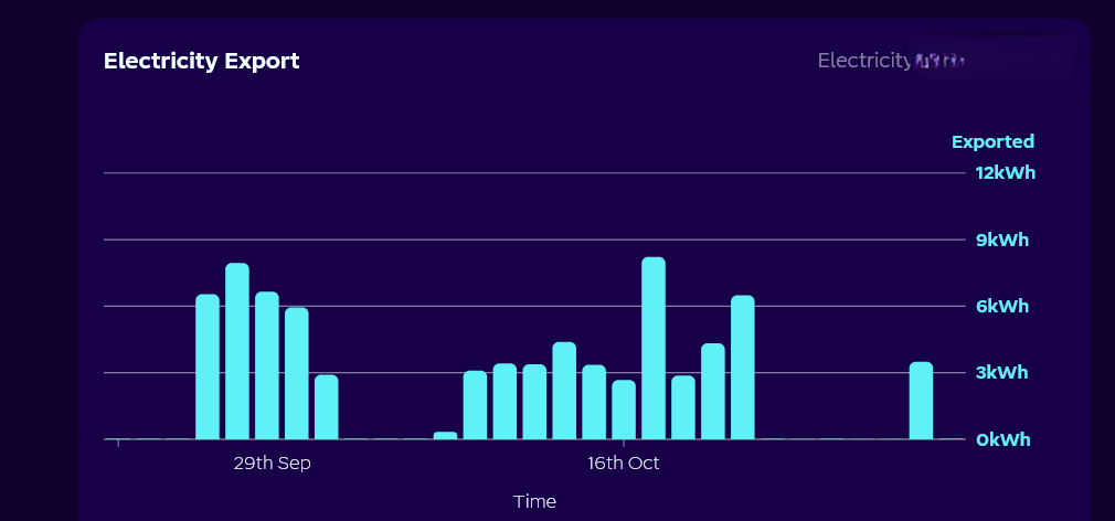 Screenshot 2024-10-29 at 07-56-31 My account Octopus Energy.png